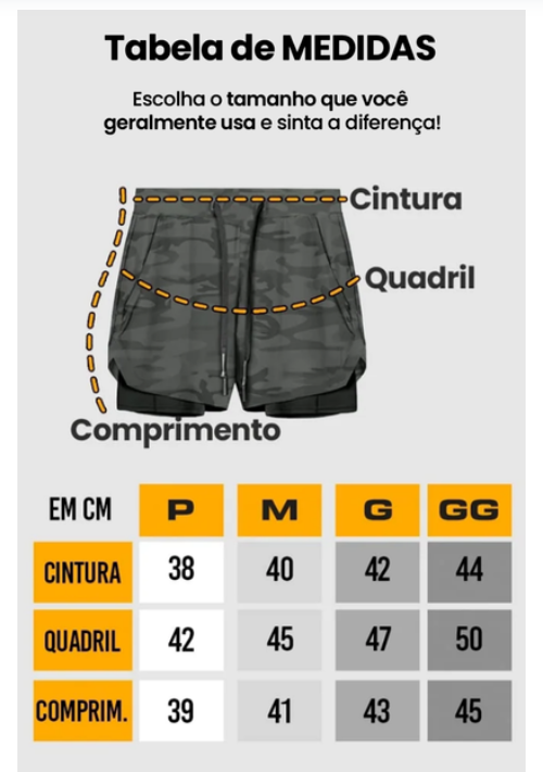 Shorts Masculinos de Academia Comfort-Fit (COMPRE 1 LEVE 2)